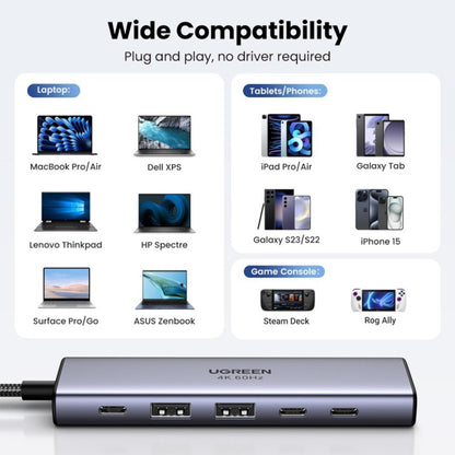 Ugreen 35999 6 In 1 HDMI+2xUSB-A 3.2+2xUSB-C 3.2+PD