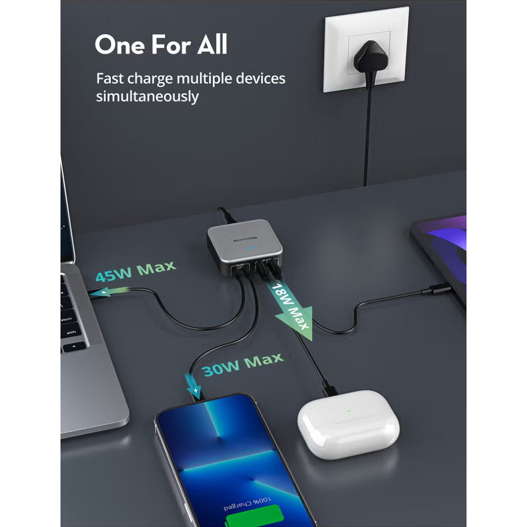RAVPower RP-PC1042 GaN PD 100W 4-Port Desktop Charger