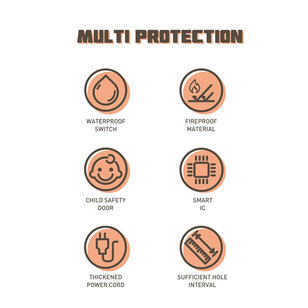 LDNIO SC10610 2500W Power Strip 10 AC 1 USB-C and 5 USB-A 30W Outlets