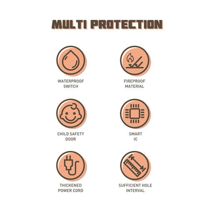 LDNIO SC10610 2500W Power Strip 10 AC 1 USB-C and 5 USB-A 30W Outlets