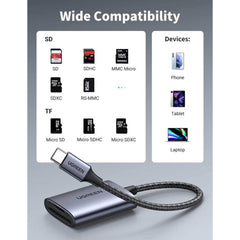 UGREEN USB-C Multifunctional Card Reader 5Gbps High-Speed Transfer Dual Slot Plug & Play