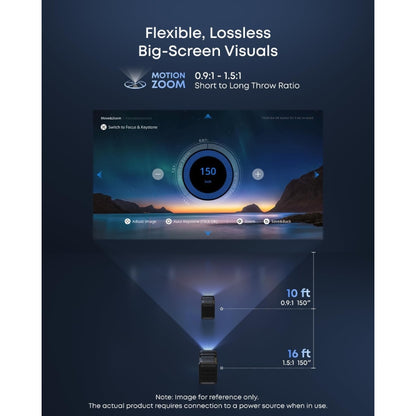 Nebula X1 - 4K Triple Laser Projector - Micro Gimbal