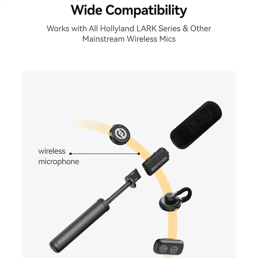 Hollyland Interview Adapter for Wireless Microphones