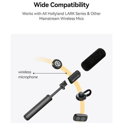 Hollyland Interview Adapter for Wireless Microphones