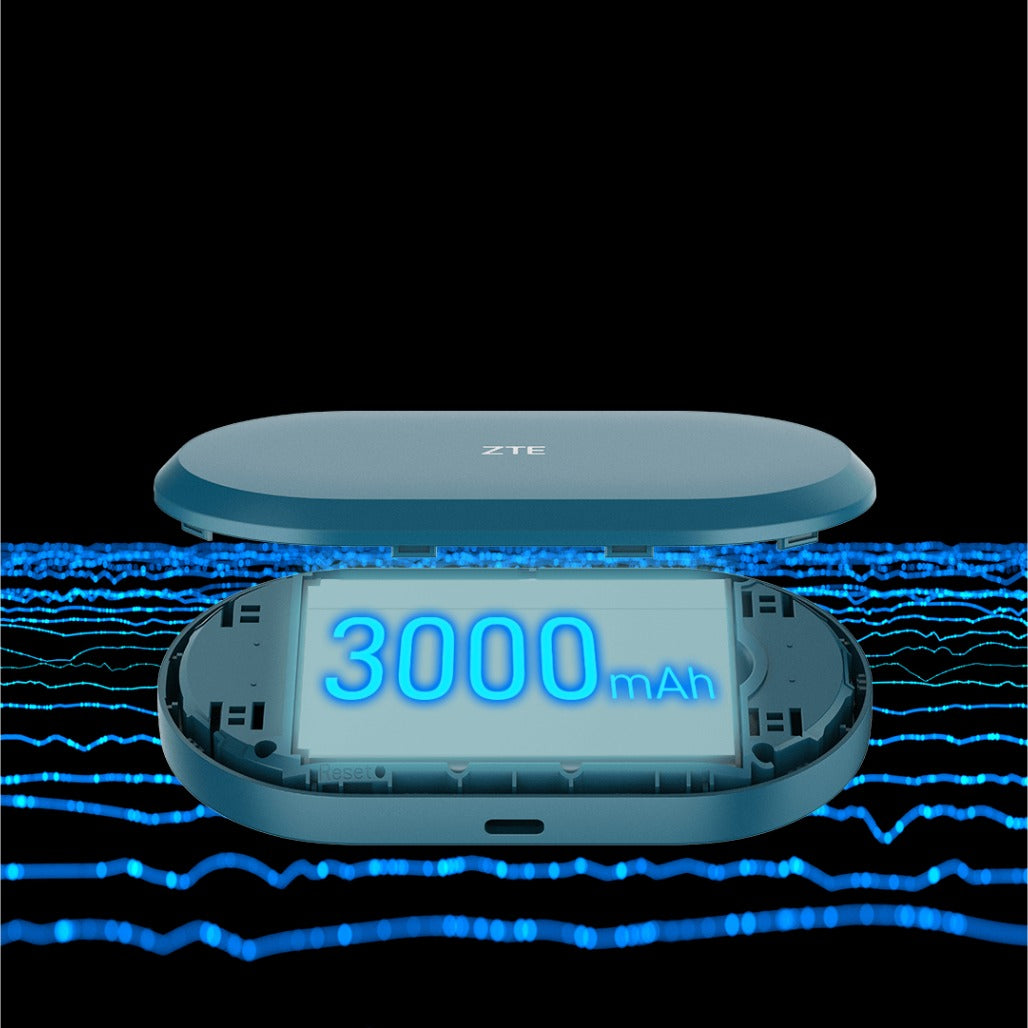 ZTE U10S Pro 4G Mobile Router