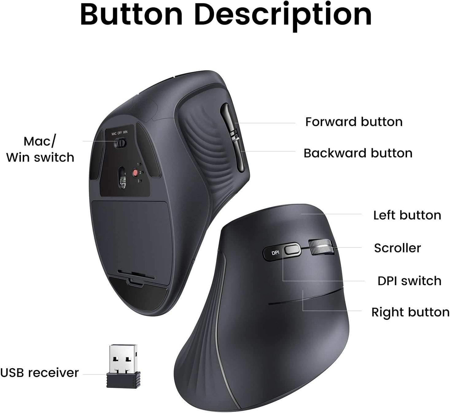 UGREEN Vertical Wireless Mouse Ergonomic Mouse with 5 Buttons