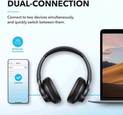 Soundcore by Anker Q20i True Wireless Noise Canceling Headphones - Pixel Zones