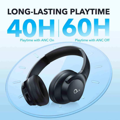 Soundcore by Anker Q20i True Wireless Noise Canceling Headphones - Pixel Zones