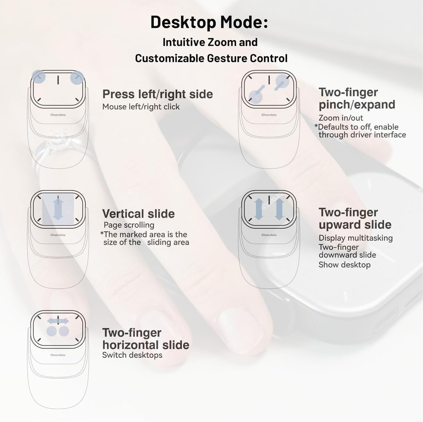 Cheerdots2 - Revolutionary AI Smart Mouse