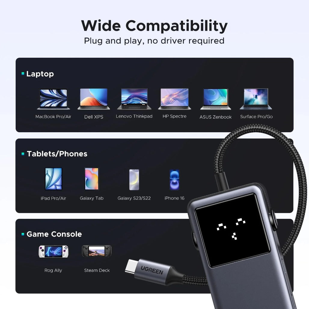 UGREEN Uno USB-C Hub 6-in-1 - 35998