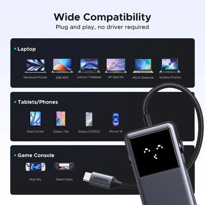 UGREEN Uno USB-C Hub 6-in-1 - 35998