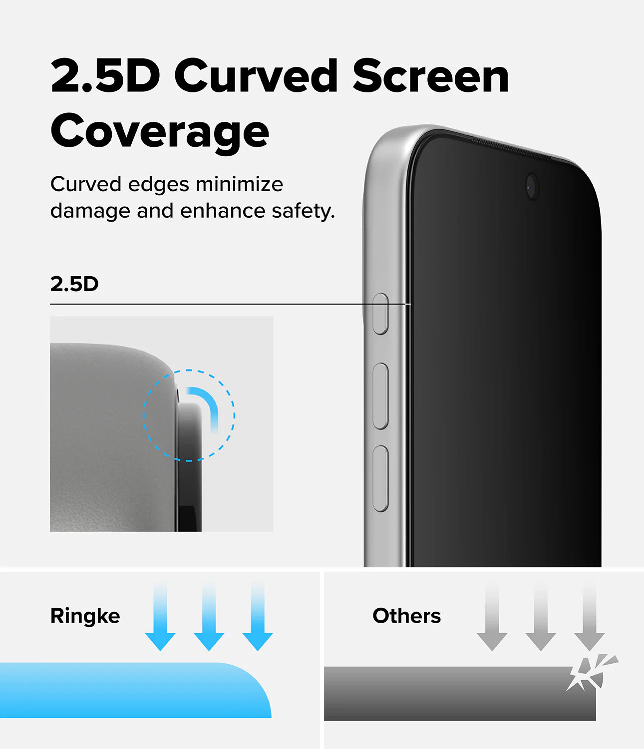 Ringke iPhone 17 Pro Screen Protector - Easy Slide Privacy Tempered Glass