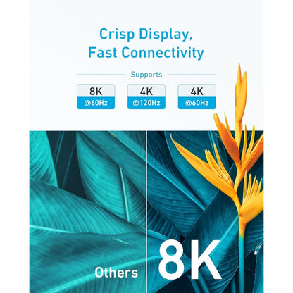 Anker HDMI Cable 8K@60Hz, Ultra HD 4K@120Hz - A8742H11