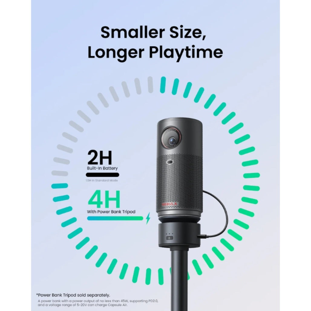 Nebula Capsule Air Google TV Projector