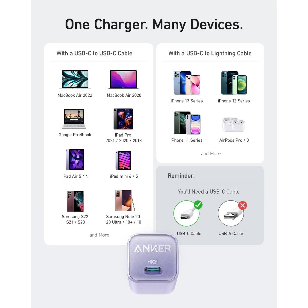 Anker Nano Charger (30W) - A2147G21