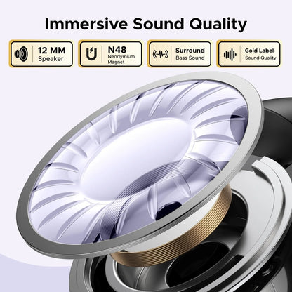 UGREEN 45785 HiTune S3 True Wireless Earbuds