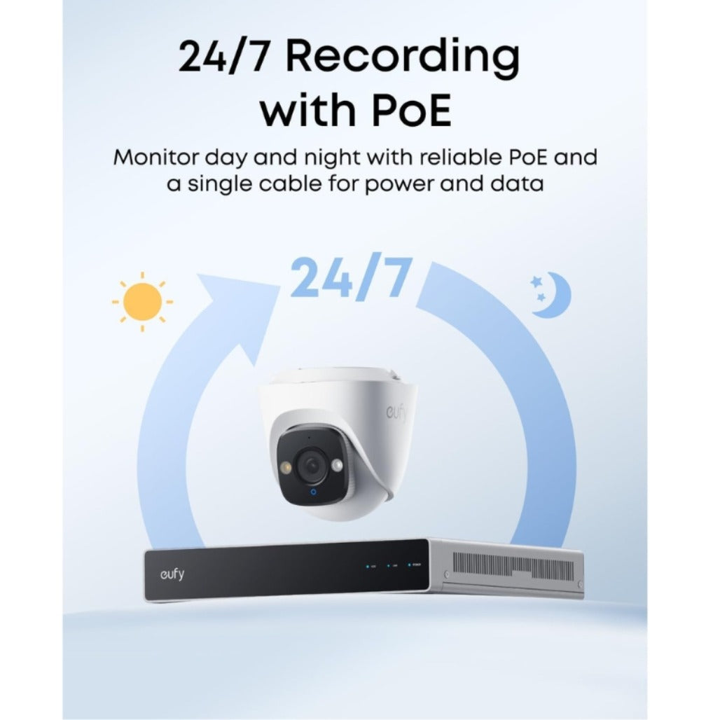 Eufy Turret PoE Cam - E41