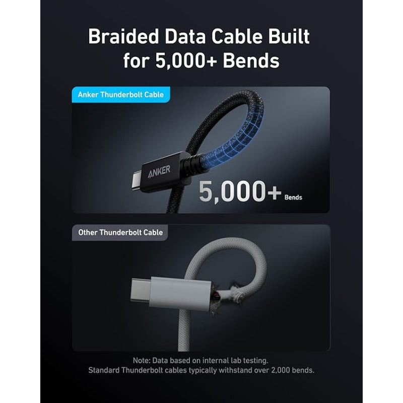 Anker Prime Thunderbolt 4 Cable (1m) – Ultra-Fast Charging & Data Transfer