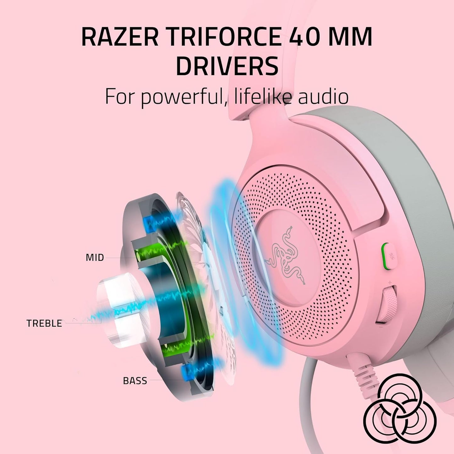 Razer Kraken Kitty V3 X Wired Gaming Headset