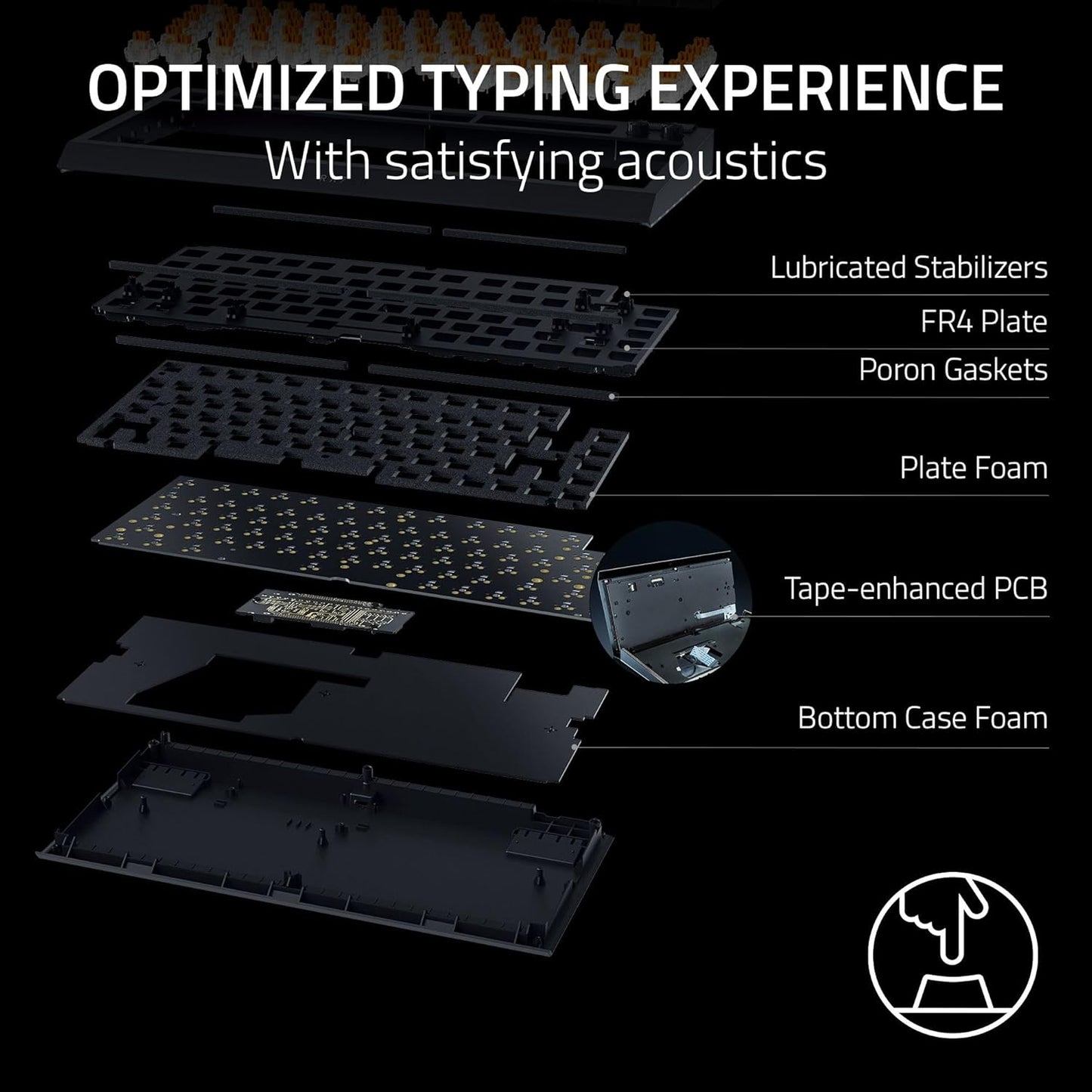 Razer BlackWidow V4 75% - Mechanical Gaming Keyboard