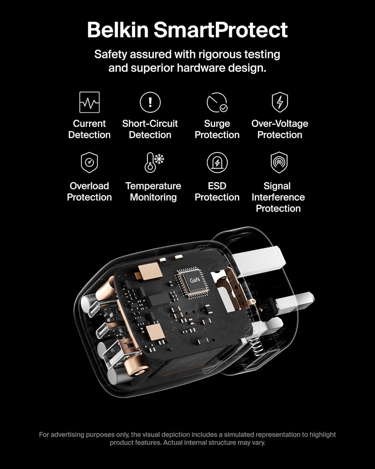 Belkin BoostCharge Pro 3-Port GaN Wall Charger 70W + Travel Adapter Kit
