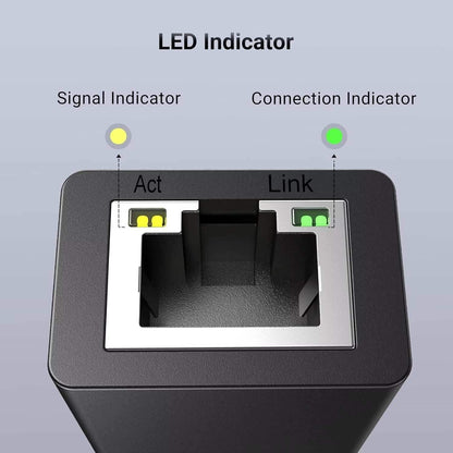 UGREEN USB-A to Ethernet Adapter 10/100 Mbps Network Adapter RJ45