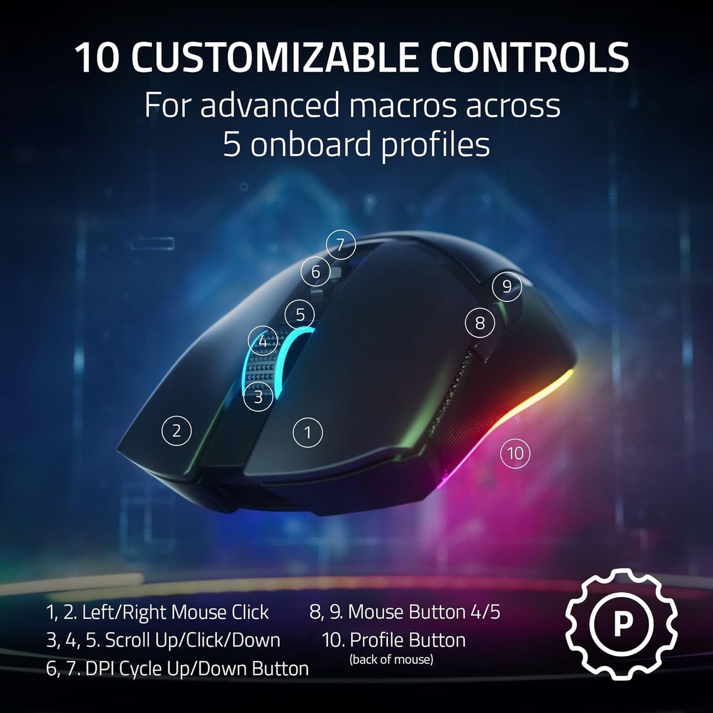 Razer Cobra Pro - Wireless Gaming Mouse