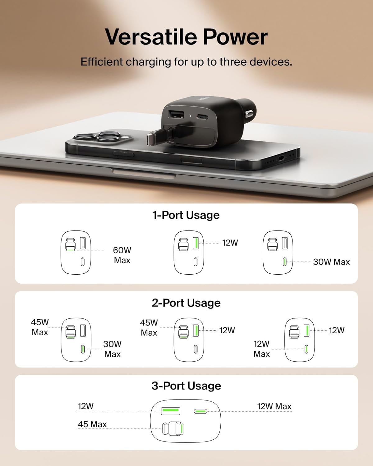 Belkin BoostCharge Retractable Car Charger 75W