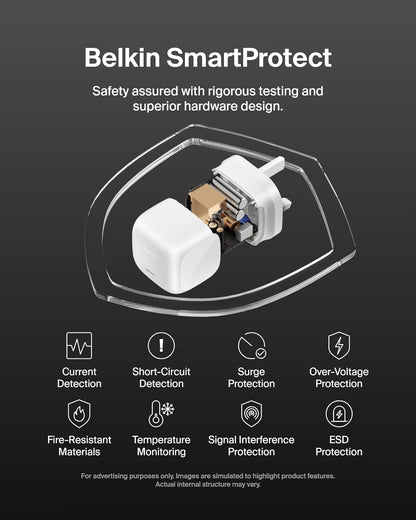 Belkin BoostCharge Compact USB-C Wall Charger 65W