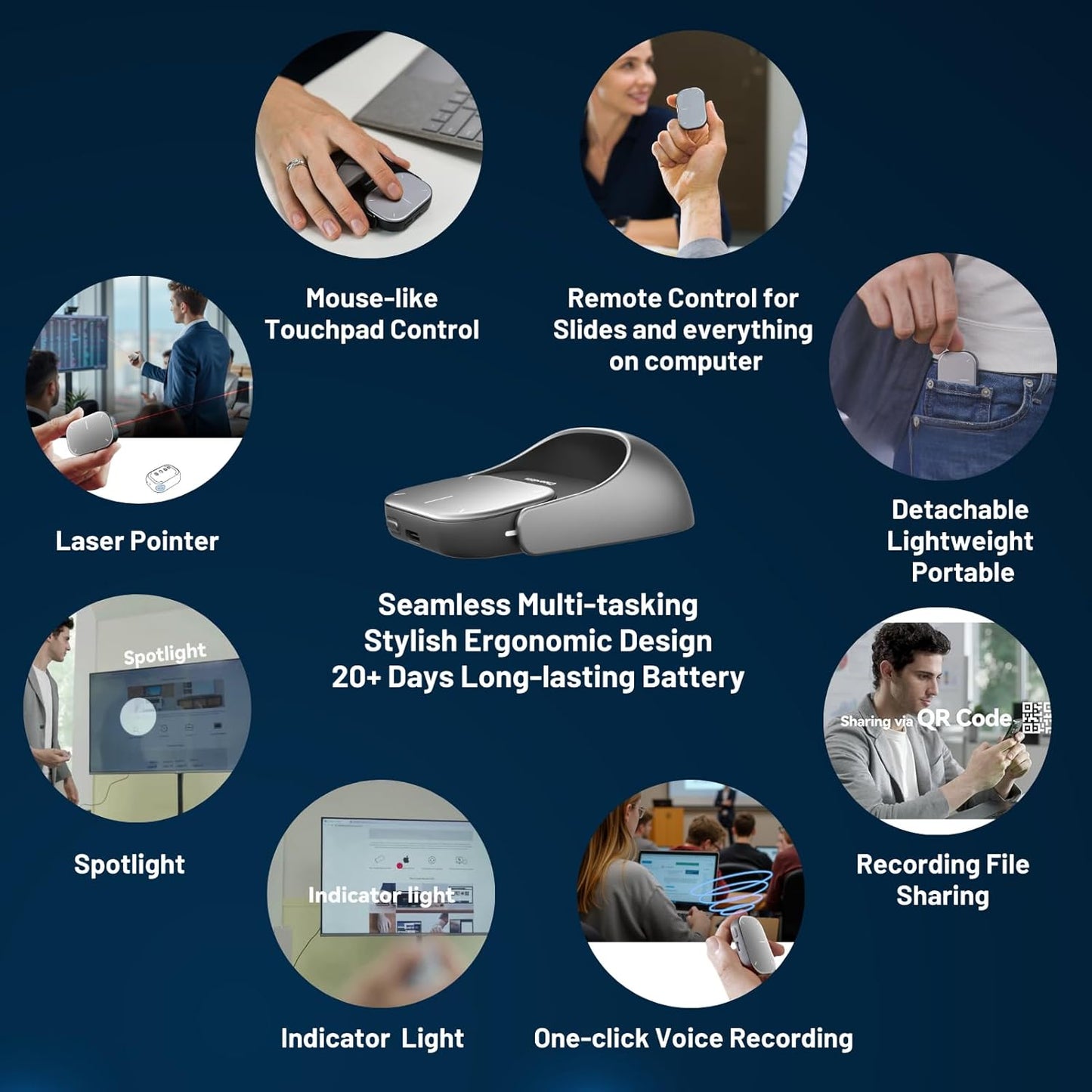 Cheerdots2 - Revolutionary AI Smart Mouse