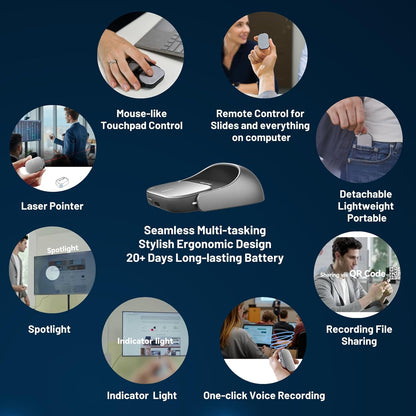 Cheerdots2 - Revolutionary AI Smart Mouse