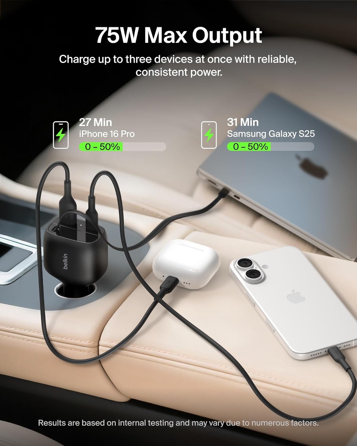 Belkin BoostCharge Retractable Car Charger 75W