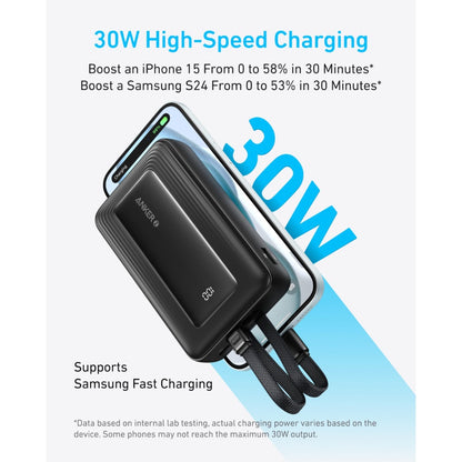 Anker Zolo Power Bank (20K, Built-In USB-C and Lightning Cable) - A1680H11