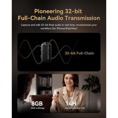 Hollyland LARK MAX 2 Wireless Microphone