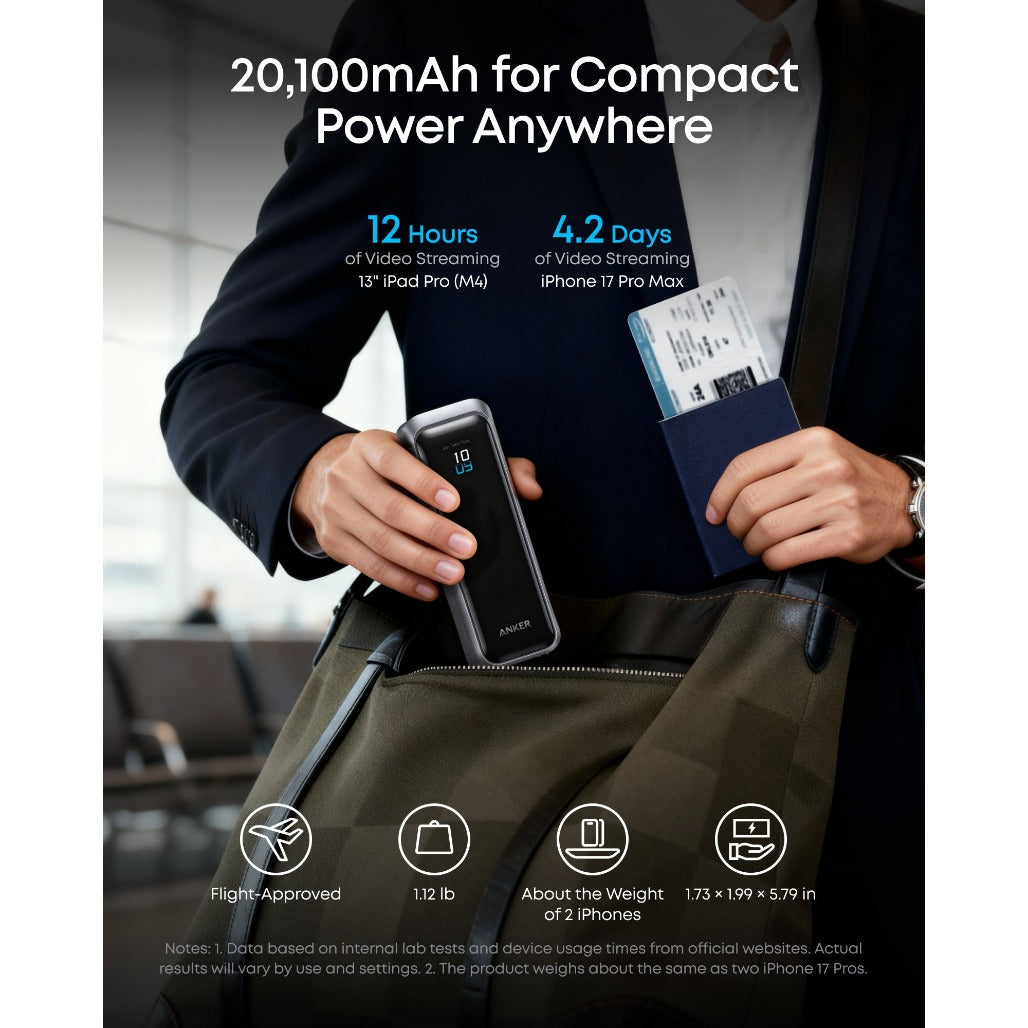 Anker Prime Power Bank (20K, 220W) - A110BH11