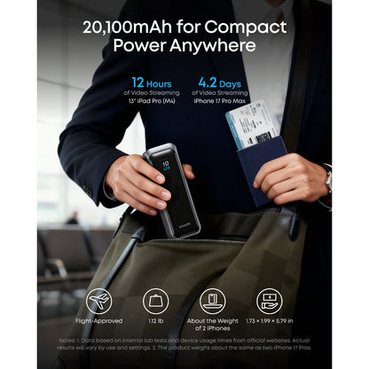 Anker Prime Power Bank (20K, 220W) - A110BH11
