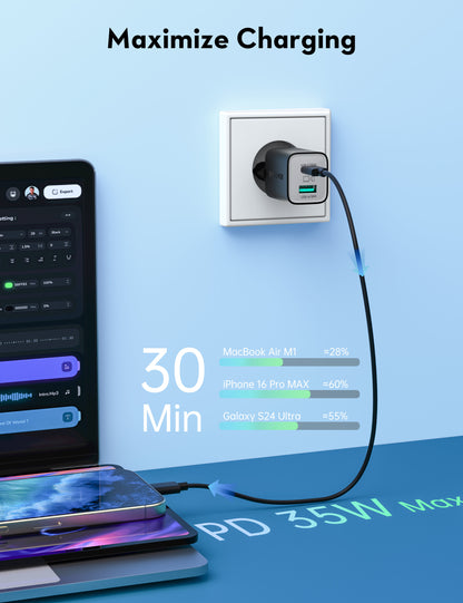 RAVPower 35W Fast Wall Charger EU Plug - Black - RP-PC1046