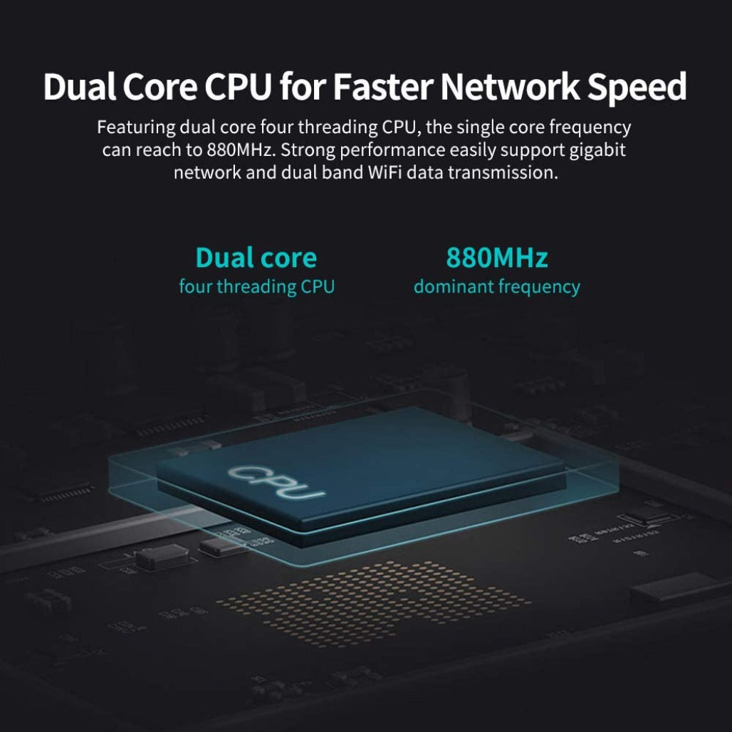 Xiaomi Mi Router 4A