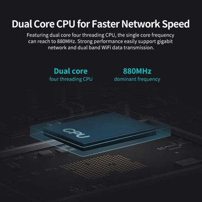 Xiaomi Mi Router 4A