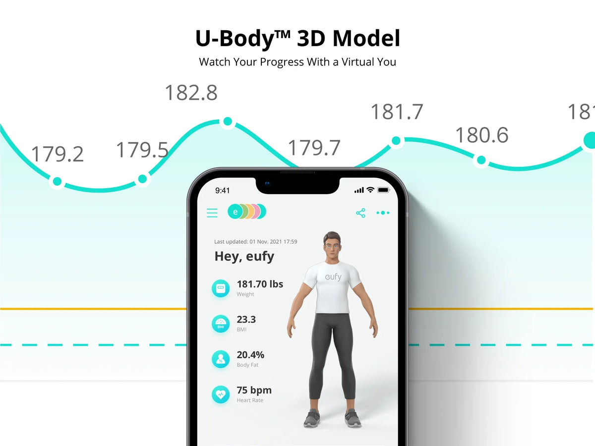 Eufy Smart Scale P2 Pro