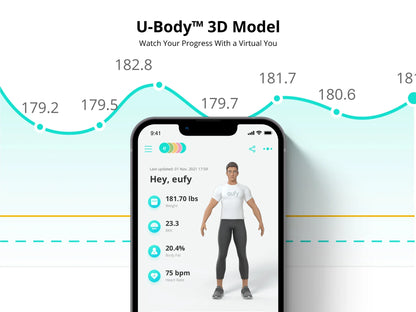 Eufy Smart Scale P2 Pro