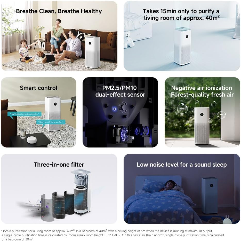 Xiaomi Smart Air Purifier 4 Pro