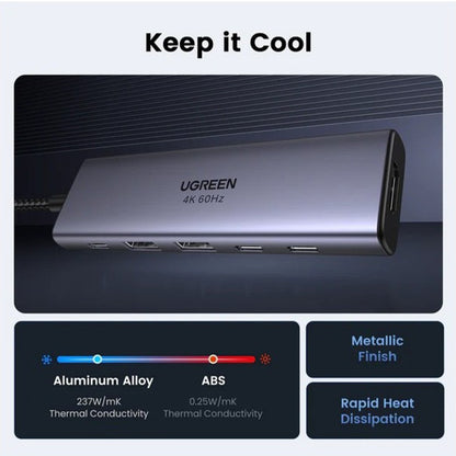 Ugreen 35999 6 In 1 HDMI+2xUSB-A 3.2+2xUSB-C 3.2+PD