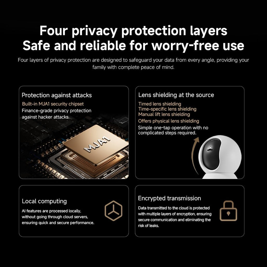 Xiaomi Smart Camera C701