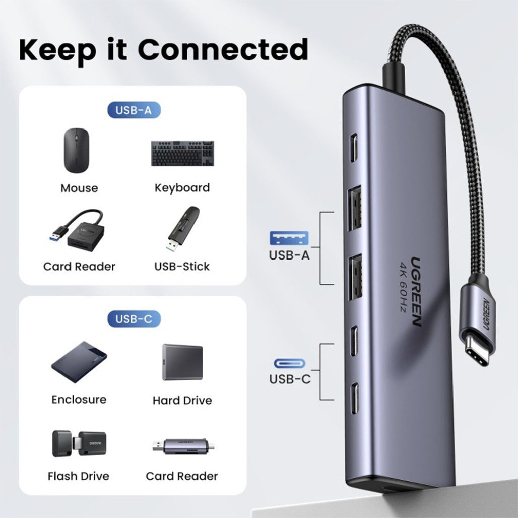 Ugreen 35999 6 In 1 HDMI+2xUSB-A 3.2+2xUSB-C 3.2+PD
