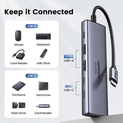 Ugreen 35999 6 In 1 HDMI+2xUSB-A 3.2+2xUSB-C 3.2+PD
