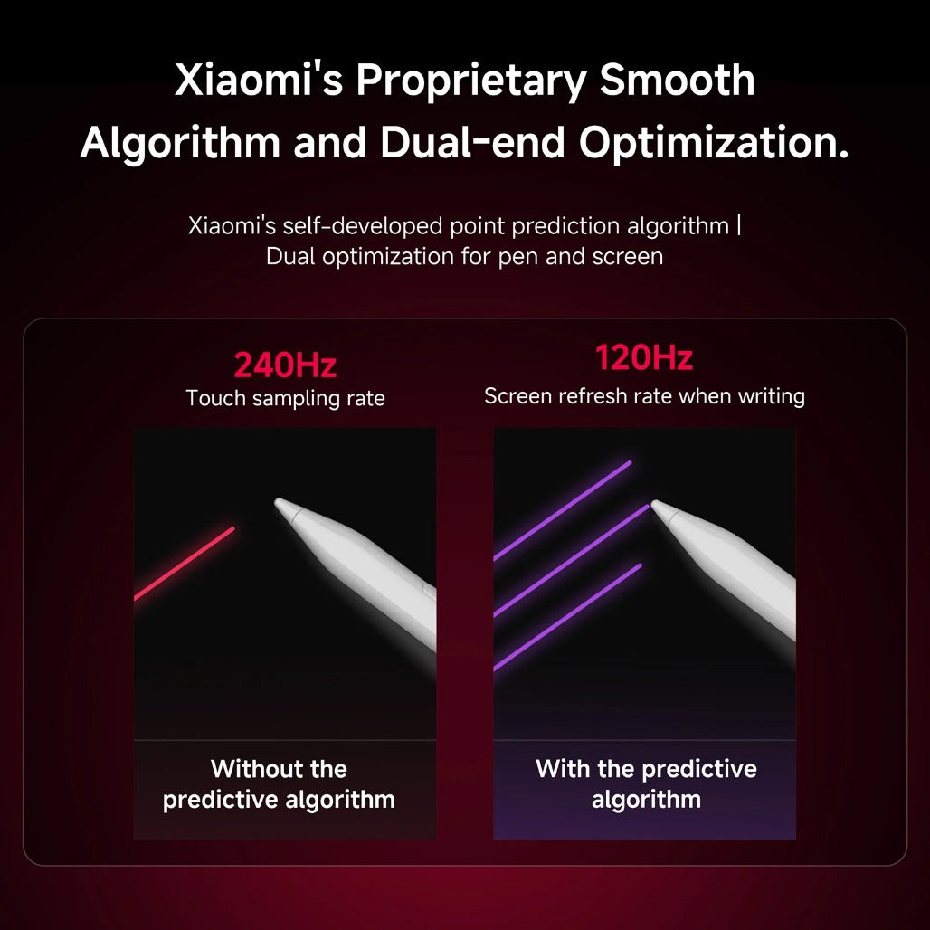 Xiaomi Redmi Smart Pen 1s