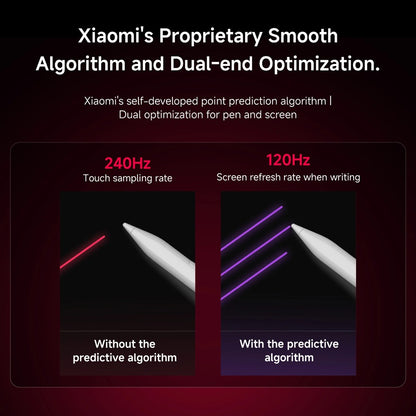 Xiaomi Redmi Smart Pen 1s