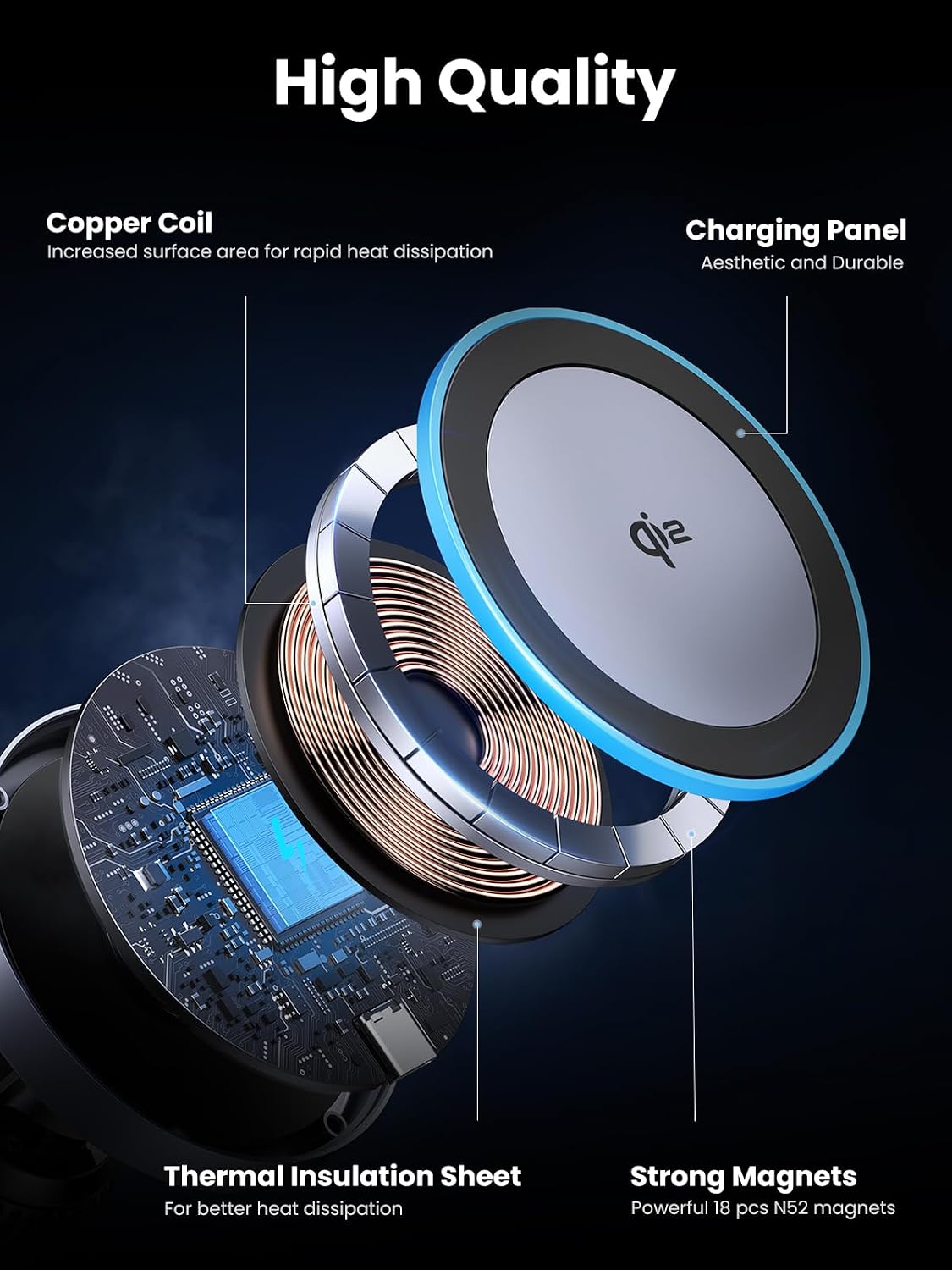 UGREEN Qi2 15W Magnetic Wireless Car Charger Mount