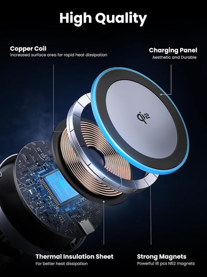 UGREEN Qi2 15W Magnetic Wireless Car Charger Mount